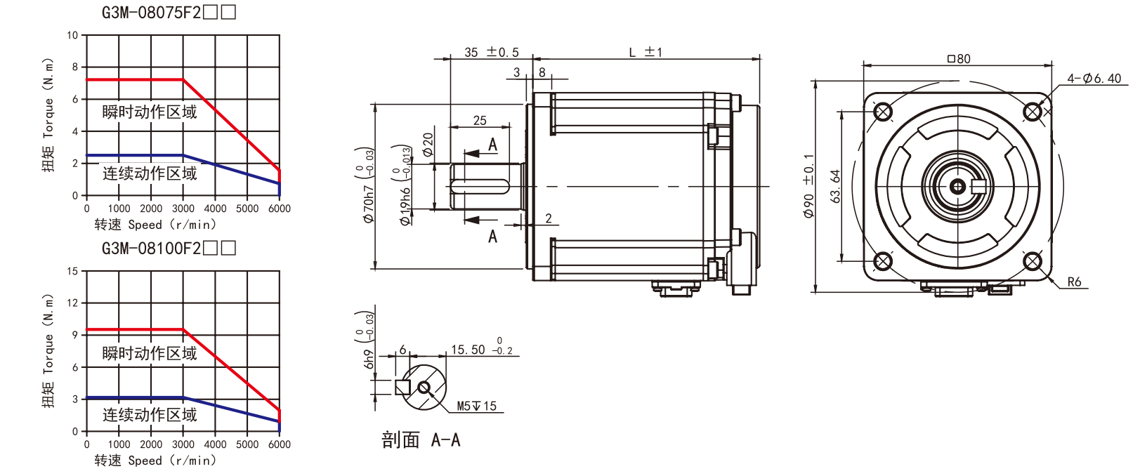 SY3M-80 Series 220V 3000rpm AC Servo Motor DWG SY3M-80 Series 220V 3000rpm AC Servo Motor DWG