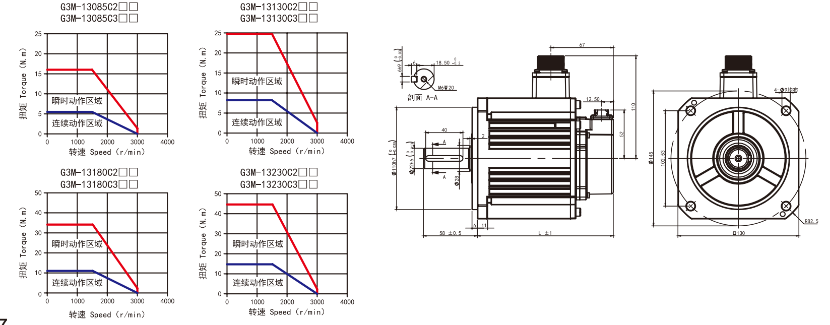 SY3M-130 Series 220V 3000rpm AC Servo Motor DWG SY3M-130 Series 220V 3000rpm AC Servo Motor DWG