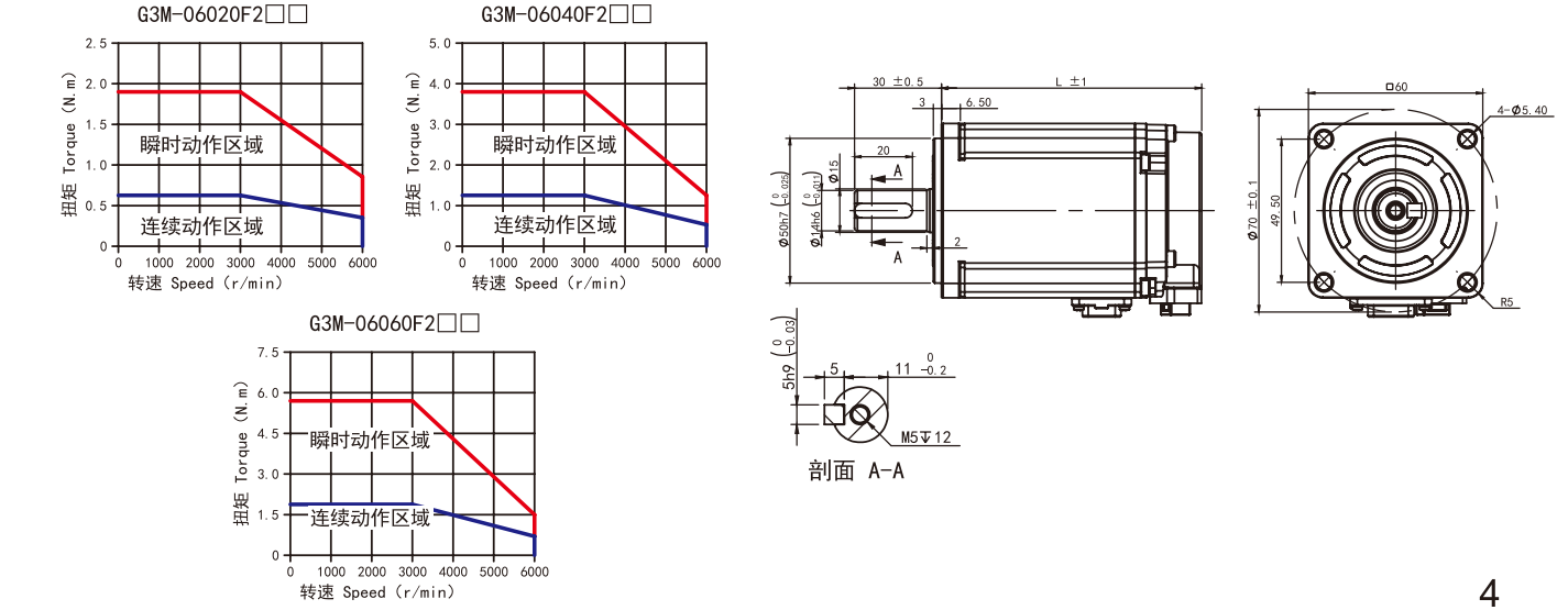 SY3M-60 Series 100W 400W 220V 3000rpm AC Servo Motor DWG SY3M-60 Series 100W 400W 220V 3000rpm AC Servo Motor DWG