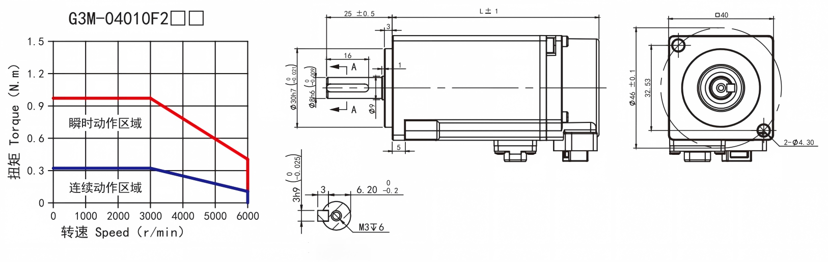 SY3M-40 Series 100W 220V 3000rpm AC Servo Motor DWG SY3M-40 Series 100W 220V 3000rpm AC Servo Motor DWG