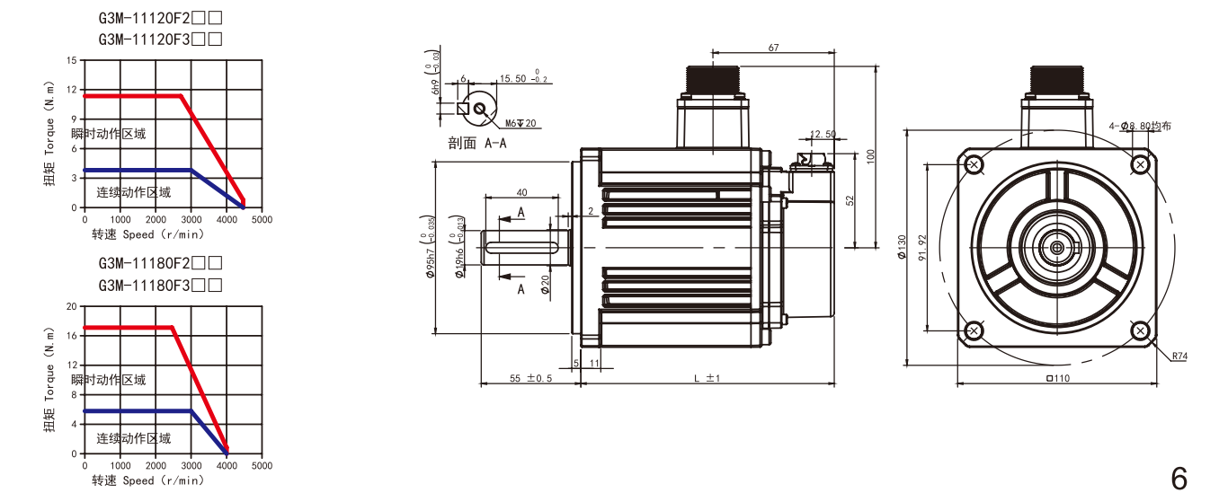 SY3M-110 Series 220V 3000rpm AC Servo Motor DWG
