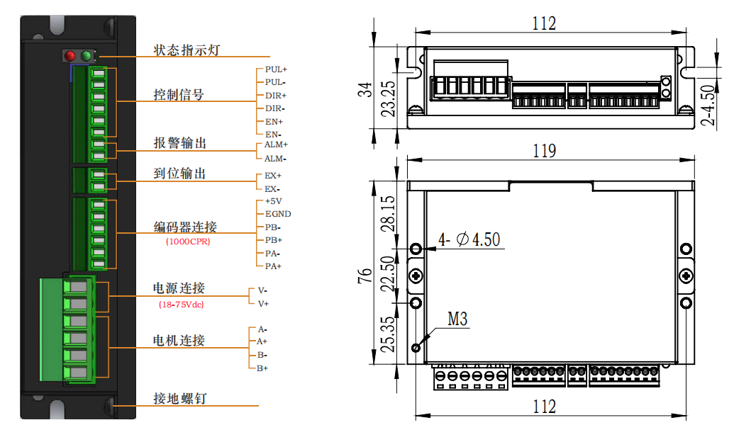 DE57-1 Closed Loop Stepper Motor Drive